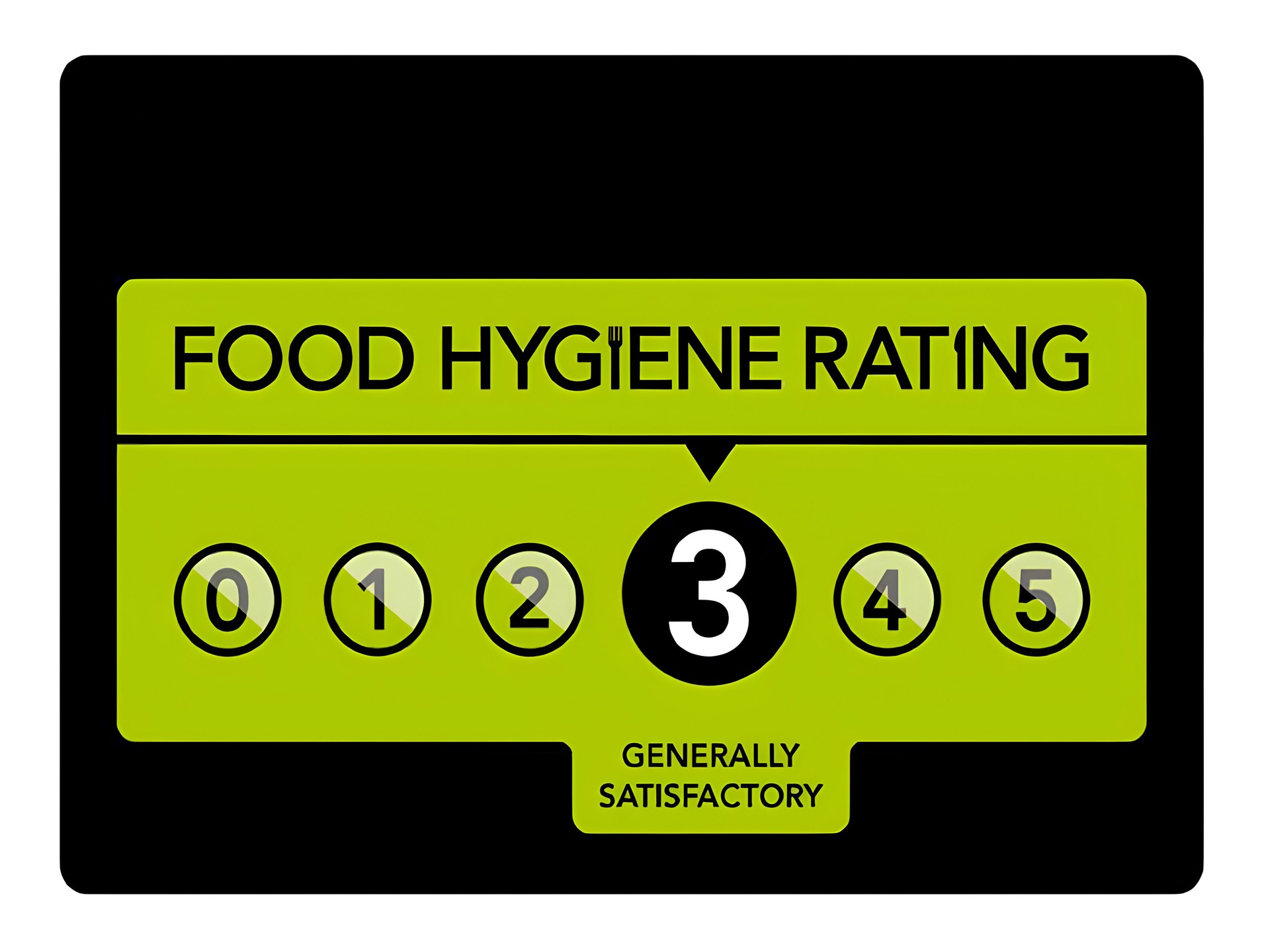 Food Hygiene Rating 3
